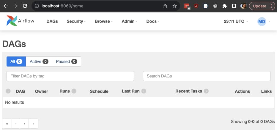 Screenshot of the Apache Airflow web UI at localhost:8060/home showing the DAGs page with an empty list and the message No results